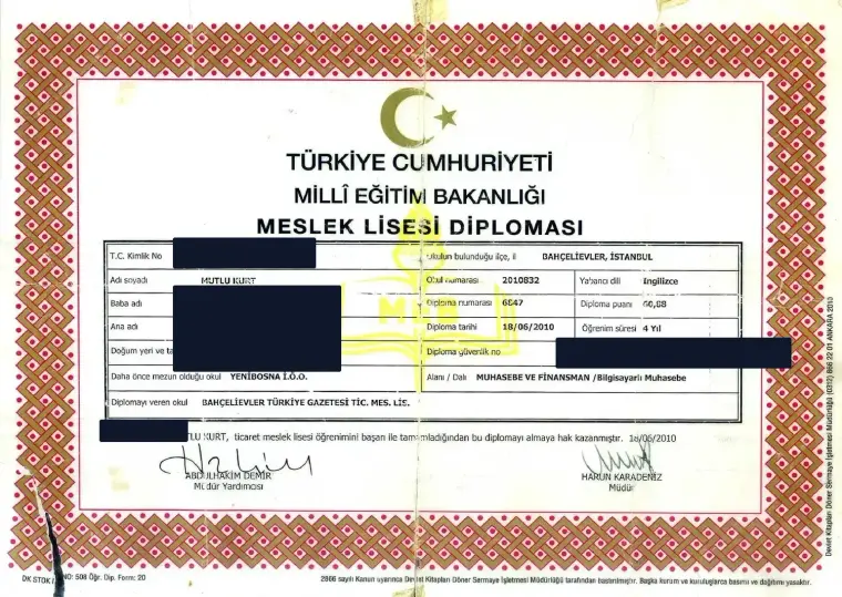 Meslek Lisesi Diploması — Muhasebe ve Finansman